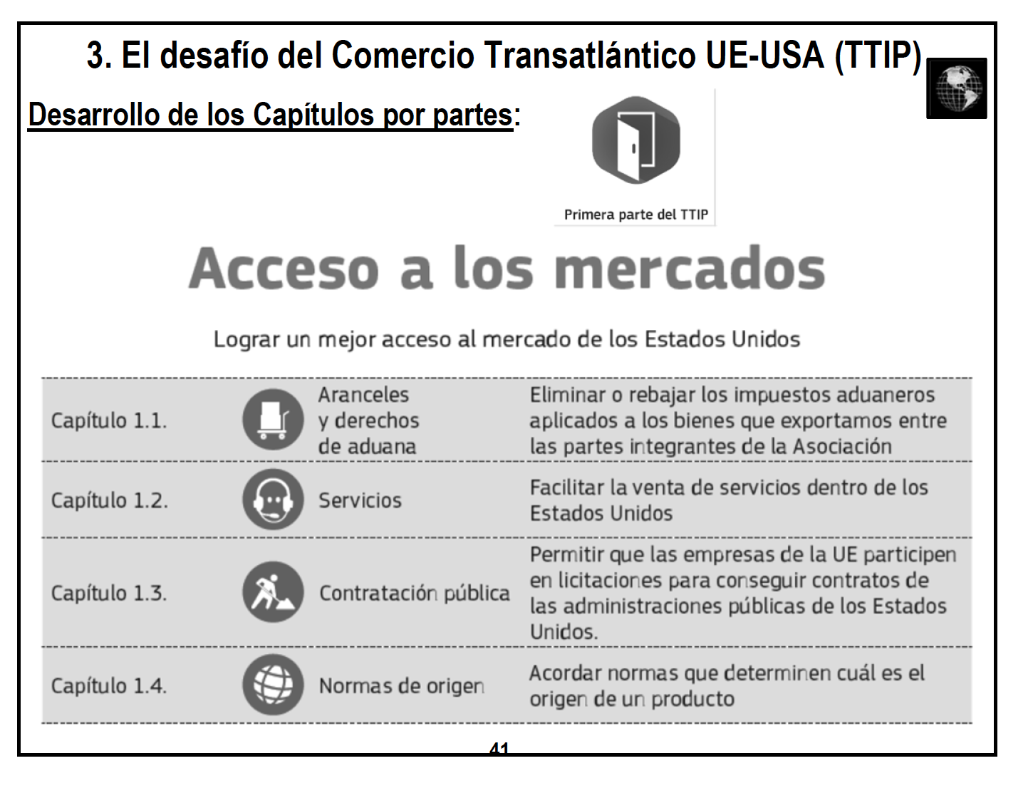 3. El desafío del Comercio Transatlántico UE-USA (TTIP)